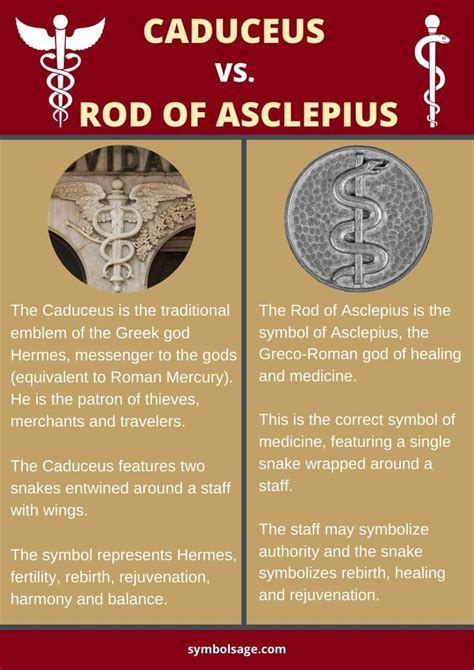 rd of hermes|caduceus meaning of symbol.